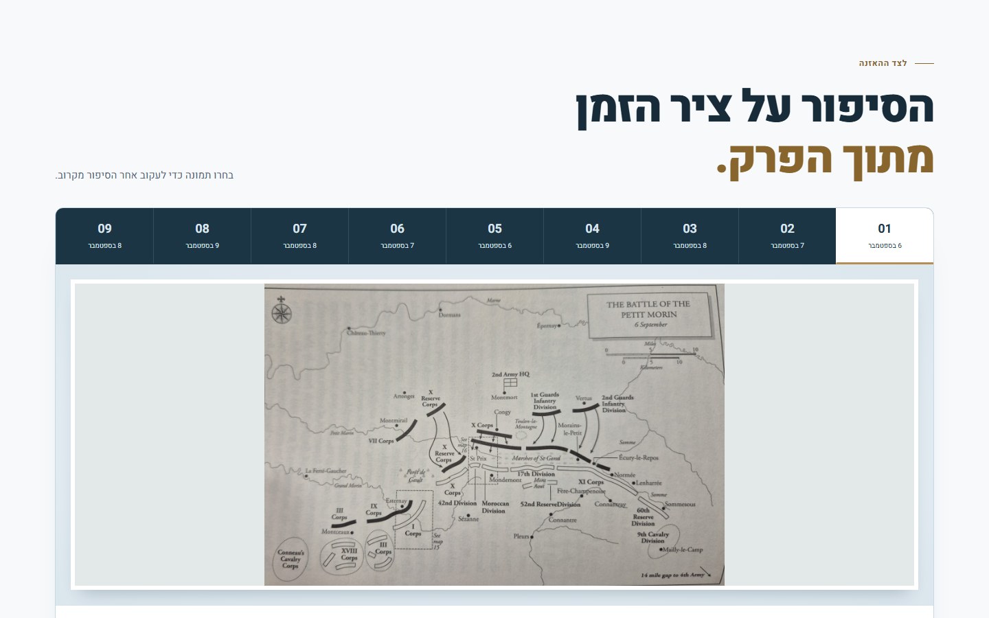 ציר זמן אינטראקטיבי בתוך עמוד פרק באתר המאה ה־20